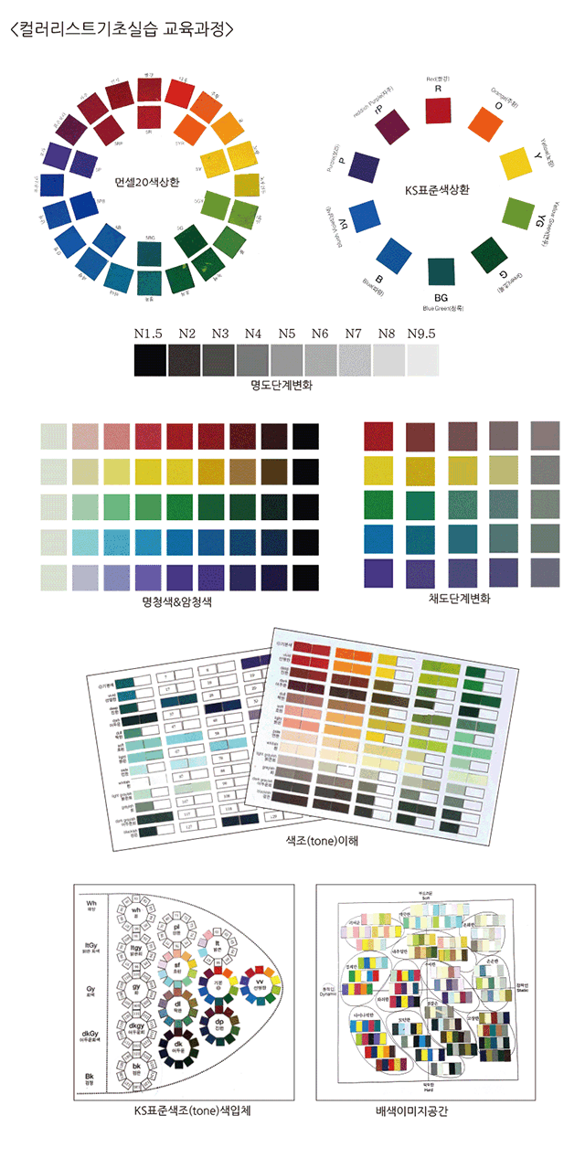 컬러리스트 실습과정